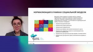 Взросление человека со СМА. Предпосылки успешной сепарации