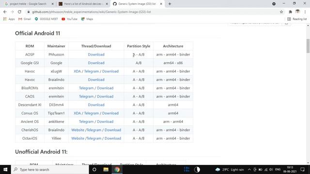What Is Android GSI. Install Latest Android Version. What is Project Treble & How To Check?