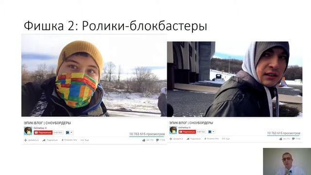 ФИШКИ EeOneGuy \ КАК ИВАНГАЙ СТАЛ ПОПУЛЯРНЫМ