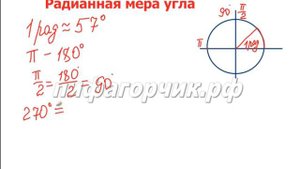 Числовая окружность. Радианная мера угла