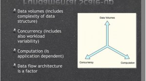 In the Mix: How Native Integration Improves MapReduce and Hadoop