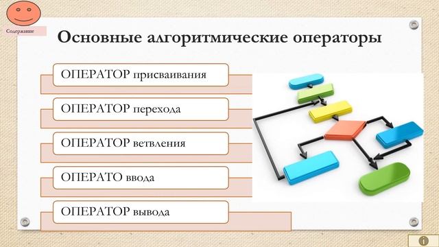 Лекция №1  Информация и информационные процессы  Технические основы ИТ
