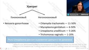 Инфекции, передаваемые половым путем - взгляд уролога (Старосельцева О.Ю, Шульгин А.С.)