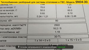 Теплообменник разборный пластинчатый SN04-30 - для отопления - 30 кВт, ГВС - 80 кВт. Видео обзор.