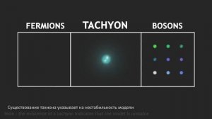 Теория струн