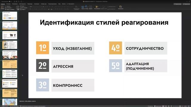 Эффективное управление конфликтами: ключевые навыки и стратегии. Запись мастер-класса с медиаторами смотреть онлайн