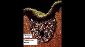 Дренаж и отсыпка участка при сторительстве своими руками