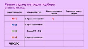 Логические задачи. Математика 4 класс.