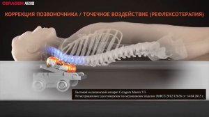 Массажная кровать CERAGEM Master V3