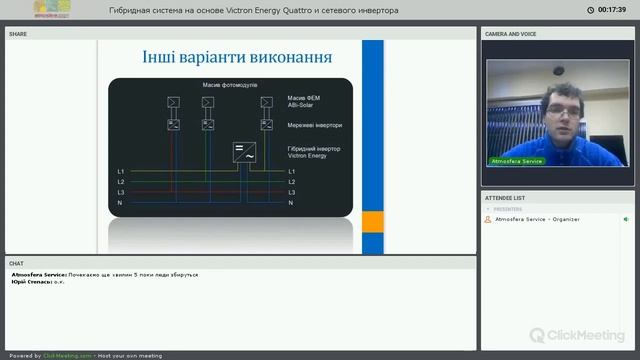 Вебинар: Гибридная система на основе Victron Energy Quattro и сетевого инвертора