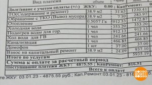 Перерасчет за ЖКУ. Доброе утро. Фрагмент выпуска от 31.03.2023