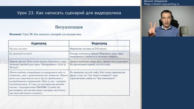 Урок 23. Как написать сценарий для продающего видео | Курс "Копирайтинг с нуля за 30 дней"