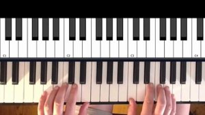 Layla Piano Tutorial - Eric Clapton