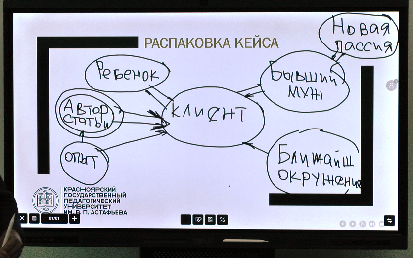А.Ф. ГОХ Мастер-класс "Консультирование в ситуации развода"