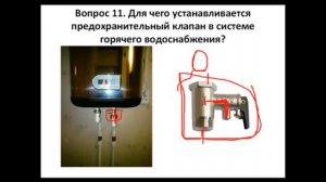 Предохранительный клапан водонагревателя в системе горячего водоснабжения Взрыв водонагревателя