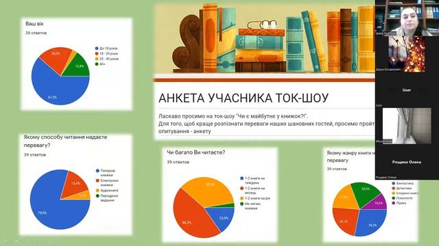 МСКД - методоб'єднання. смотреть онлайн