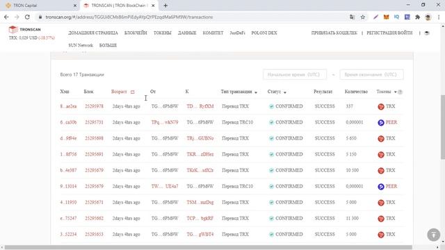 ? ЧЁРНАЯ ПЯТНИЦА В Troncapital ? Получи кэшбек 50% смотреть онлайн