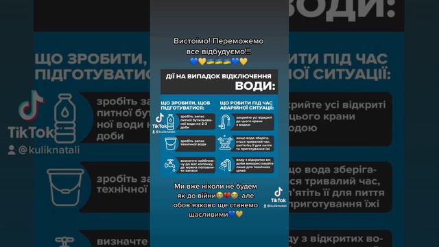 Україна світло, тепло, вода