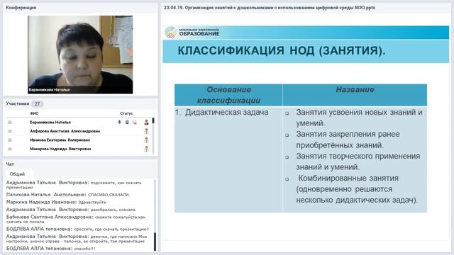Организация НОД с дошкольниками с использованием цифровой среды МЭО смотреть онлайн
