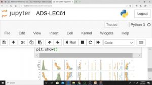 Seaborn Data Visualisation LEC61