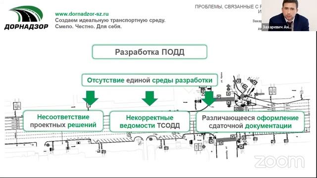 ПОДД: проблемы при проектировании и пути их решения смотреть онлайн