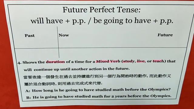 12 Verb Tenses A Future Perfect Exercise 3 & Exercise 4 (will have + pp) смотреть онлайн
