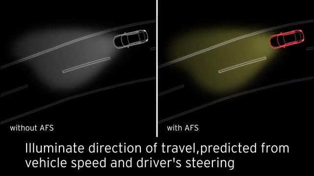 Adaptive Front Lighting System | i-ACTIVSENSE смотреть онлайн