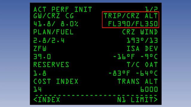 114  ATPL Training   General Navigation #114 Modern Avionics   Equipment Operation Part 1