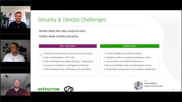 PKI in DevOps How to Deploy Certificate Automation within CI CD смотреть онлайн