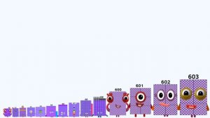 Numberblock 60 sneezes until it becomes numberblock 60 000 000 which is small to large