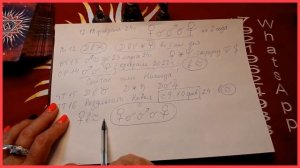 12-18 февраль ГОРОСКОП #онлайн #гороскоп Светлана ВЕДА