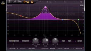 Плагин FabFilter Pro-Q (Pro-Q: Мануал на русском) RUS