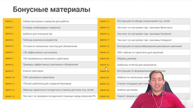 Бесплатный онлайн курс Таргетолог. День - 4