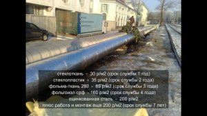 Для чего фольма-ткань необходима и чем она лучше рст, стеклоткани и т.п.