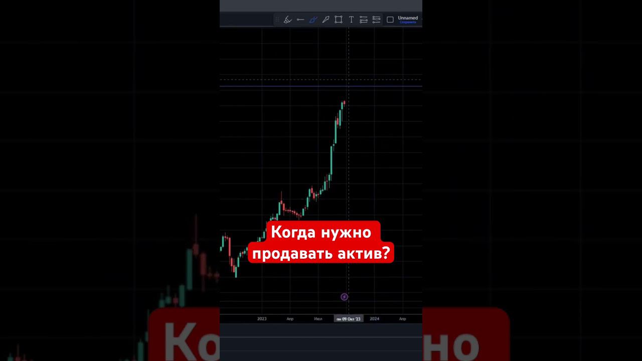 Акции МосБиржи будут падать! #биржа #трейдинг #trading #tradingview #биток