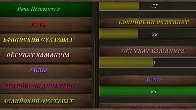 Разминка для дальнейшей атаки в Steel and flesh 2 смотреть онлайн