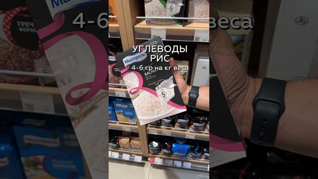 Топ продуктов для набора мышечной массы