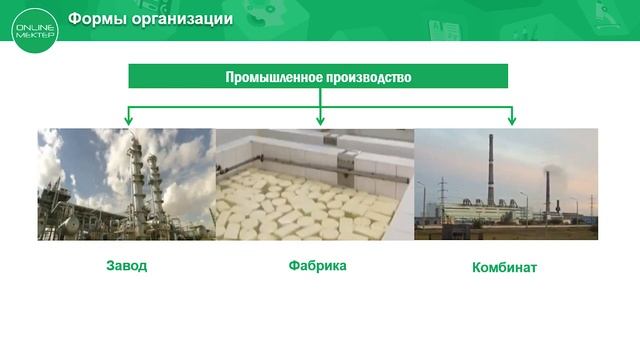 8 класс. География. Формы организации и факторы размещения сельского хозяйства. 22.04.2020 смотреть онлайн