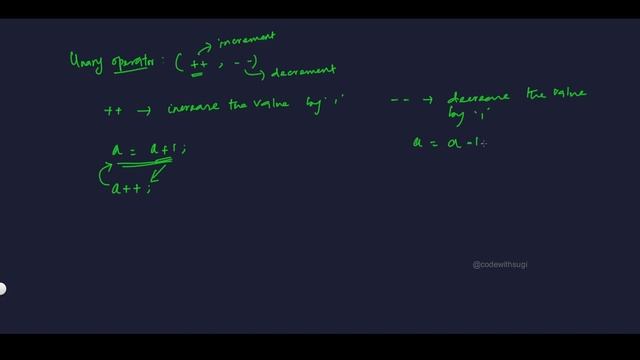 #30 Operators in Java | Different types of operators | How to use operators in java?
