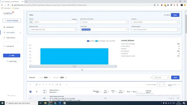Анализ данных с выгрузки Google Search console с использованием функций сервиса Linkbox смотреть онлайн
