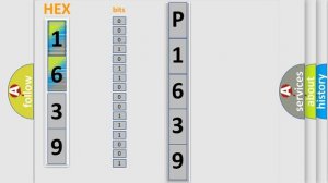 DTC Chevrolet P1639 Short Explanation