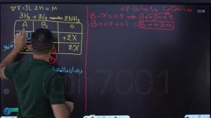 الفصل الثاني | المحاضرة 10 | حسين الهاشمي | دفعة 2024