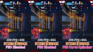 RYZEN 5 5600X PBO test with RTX 3080 (5 Games / FHD / 1080p)