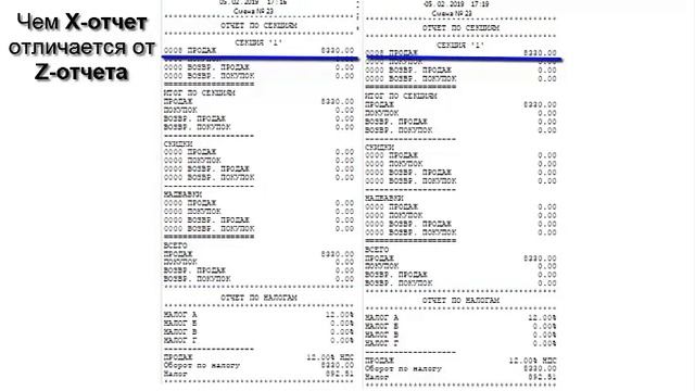 6. Закрытие кассовой смены. Онлайн-курс «Кассир-продавец». смотреть онлайн