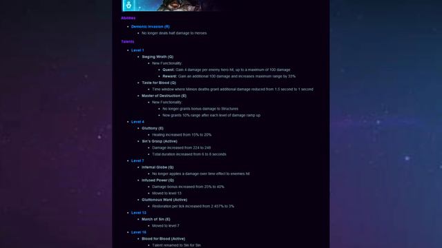 HUGE PTR PATCH & GUL'DAN IS COMING! - PTR PATCH NOTES 7/5/16 - Heroes Of The Storm News смотреть онлайн