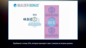 ?? Маркетинг План 4Life за 2 минуты!