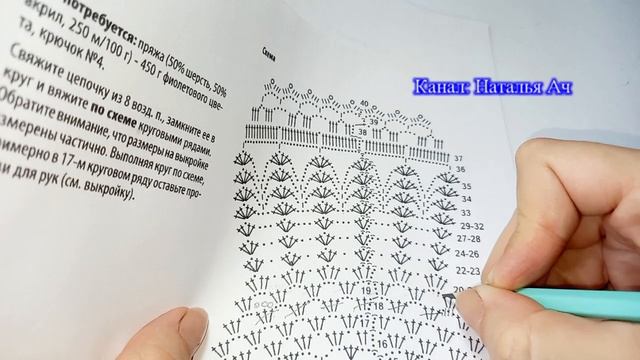 Пройма жилета из круга крючком - Мастер-класс смотреть онлайн