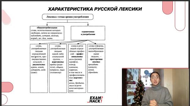 РУССКИЙ ОГЭ №6-№8! Русский язык ОГЭ 2023 | Онлайн-школа EXAMhack смотреть онлайн
