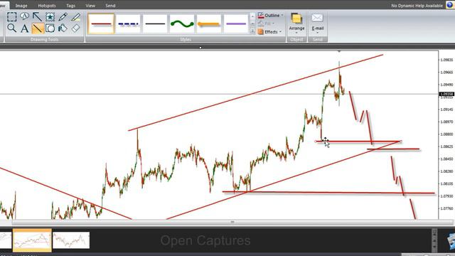 Аналитика рынка Форекс. Евро-доллар. Фунт-доллар. 08.03.2024 смотреть онлайн
