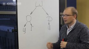 Как выбрать штукатурку, отличия гипсовой штукатурки от цементной.